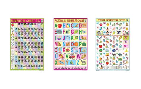 3 Charts for Kids Education | English And Hindi Alphabet Number Chart ...