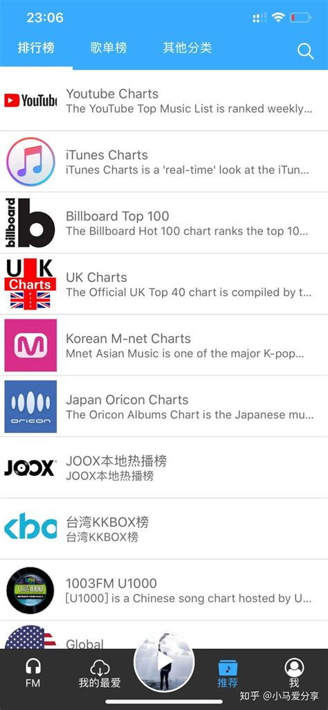 纯音乐500首免费下载-500首很好听的纯音乐歌曲app完整版1.0 中文版-5G资源网