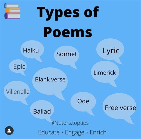 Image result for Different Poems