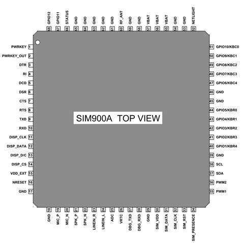 Image result for GSM SIM900A Datasheet