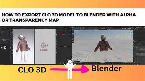 Image result for CLO 3D Tutorial Beginner