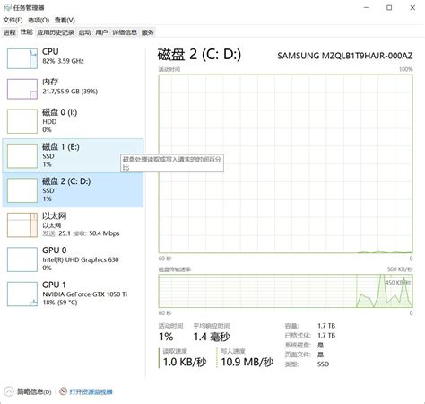 玩游戏8g内存够用吗?8G内存和16G内存的区别_硬件评测-装机天下