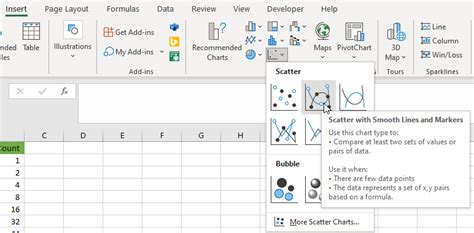 Image result for Example of a Logarithmic Graph Excel