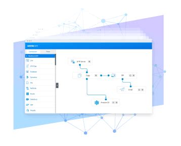 Image result for Cdata Arc Rename Output File