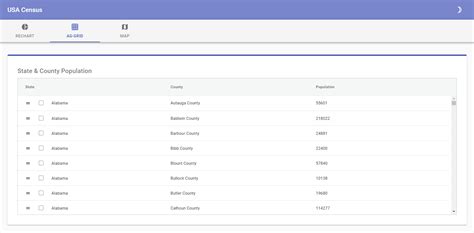 Image result for CRA Passcode Grid