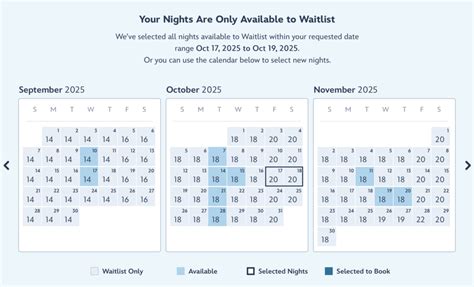 What Are the Differences Between Cash Stays and DVC Stays? | DVC Resale ...