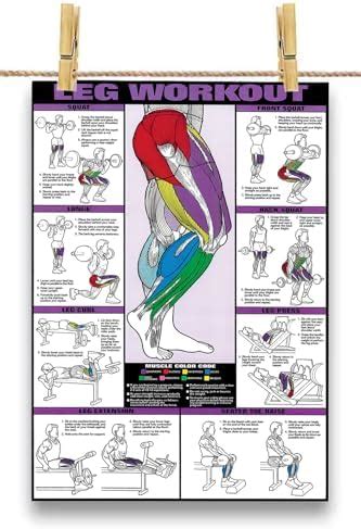 Namaste Home Laminated Paper Poster - Motivational Gym Poster - Leg ...