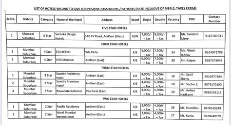 Attention! Click here to read BMC's revised guidelines for ...
