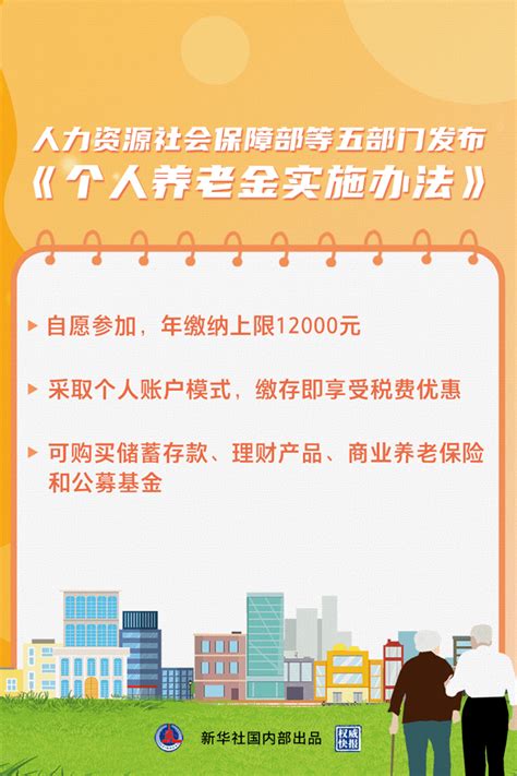 2022版“淄博齐惠保”正式上线，99元起最高保额330万 - 知乎