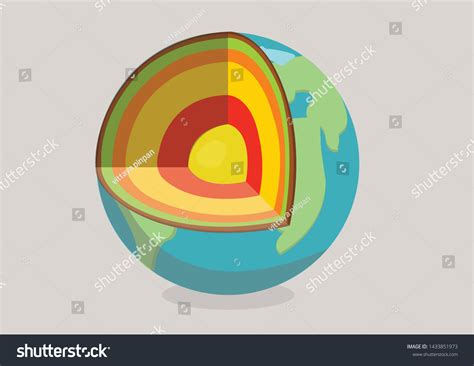 World Map Main Structure 的图像结果