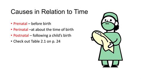 Image result for Intellectual Disability Causes