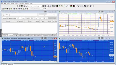 Image result for TradeStation EasyLanguage Examples
