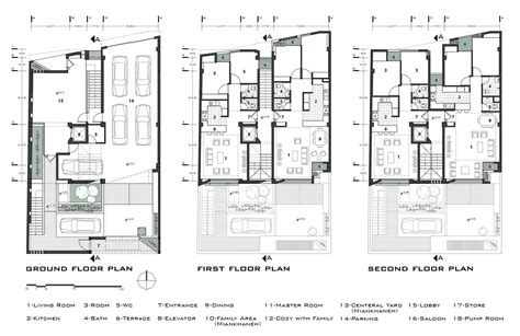 Plan Design 的图像结果