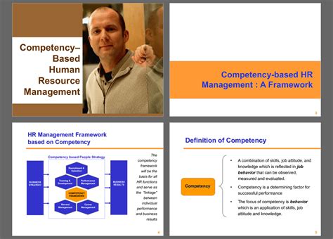 Image result for Competency Based HR System