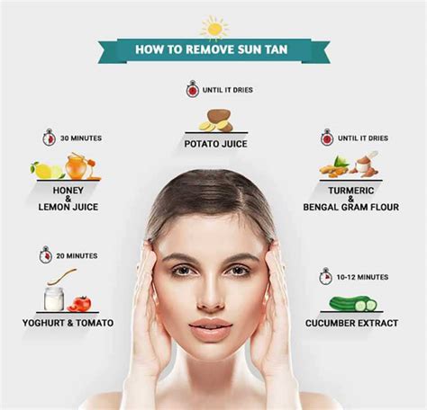 11 Natural Home Remedies To Remove Sun Tan | Femina.in