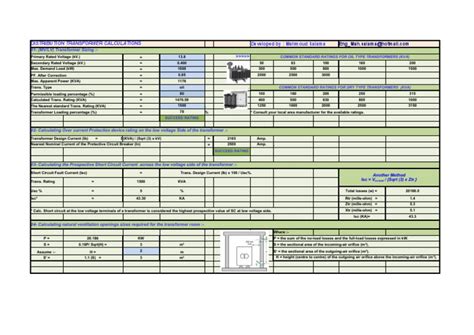 Image result for Distribution Transformer Calculations