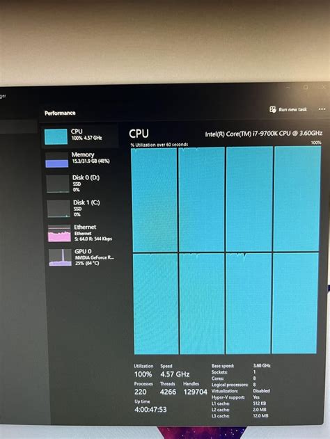 Image result for Warzone Using 0% GPU