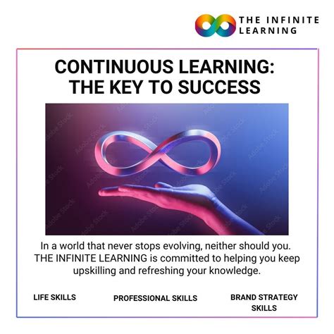 Image result for Infinite Learning