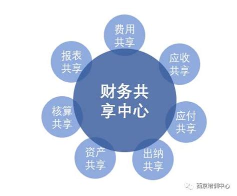企业服务中心简介|南阳兴企网