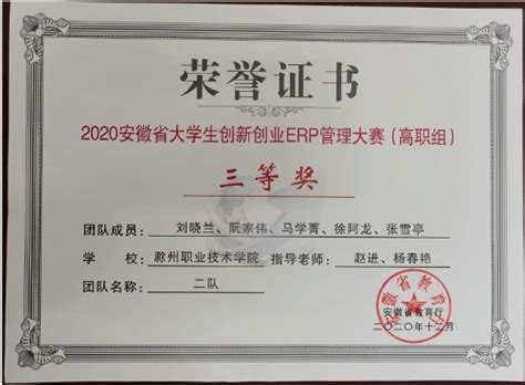 2020年获奖情况-管理学院-滁州职业技术学院