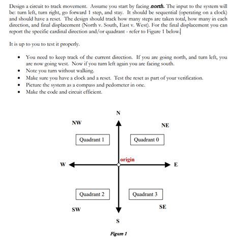 How to Draw Truth Table 的图像结果