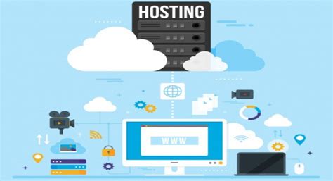 Image result for Website Hosting Options