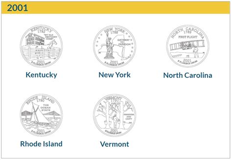 Money Coloring Pages 的图像结果