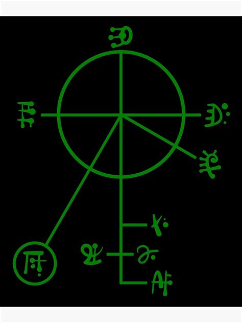 Image result for Alien Message 1974