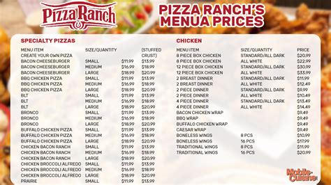 Updated Pizza Ranch Menu Prices + Special Offers (2024)