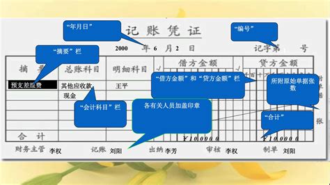 专用记账凭证 收款凭证下载 - 重庆大学出版社教学资源库管理平台