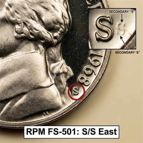 1968 Nickel Value: Mint Varieties, Rarity, And Current Prices - Coins Value