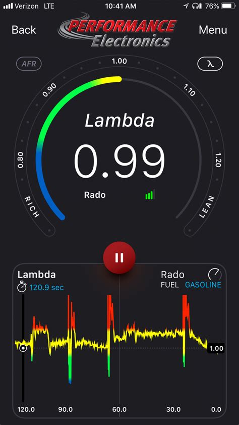 Image result for Wideband O2 Gauge