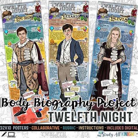Twelfth Night Body Biography Project, Characters, Characterization ...