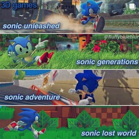 Image result for Sonic Engine vs Unity Engine