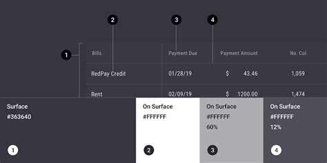 Image result for Material Design DataTable