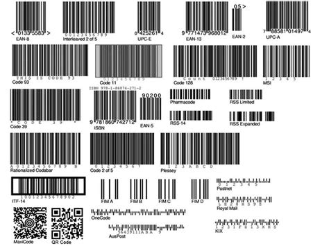LIST OF ALL BARCODE TYPES - BLOG