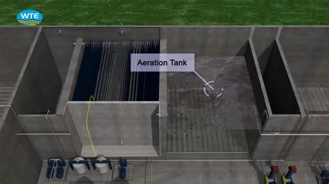 Sewage Treatment Plant - Prefabricated Domestic Sewage Treatment Plant ...
