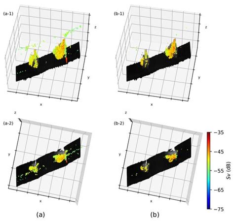 Remote Sensing | September-2 2025 - Browse Articles