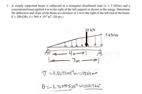 Image result for Reaction Triangular Load On Beam