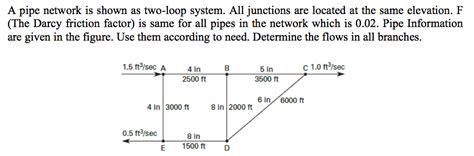 Two Loop Pipe System Building 的图像结果