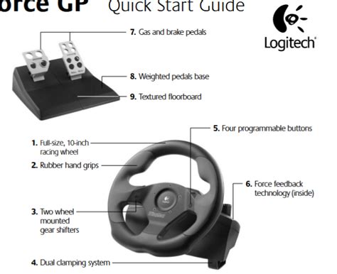 Image result for Logitech WingMan Formula Force Momo Setup