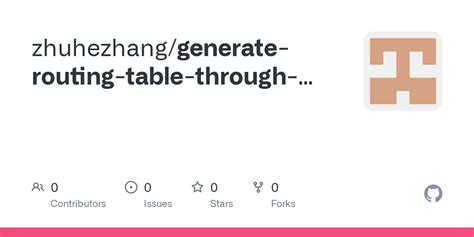 Image result for Dijkstra Algorithm Routing Table