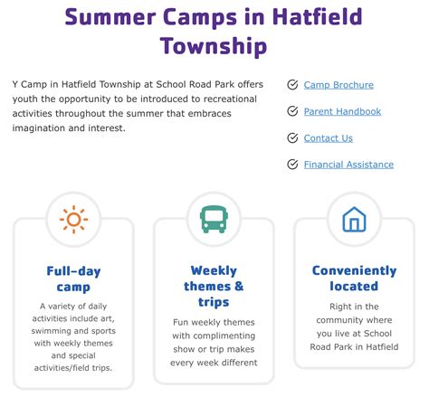 Resident Guide - Hatfield Township