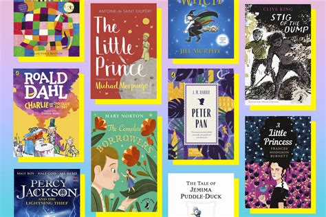 The 100 best children's books of all time