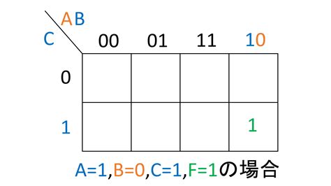 Image result for How to Make 8-Bit Game JavaScript