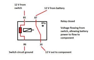 ASD Relay Problem 的图像结果