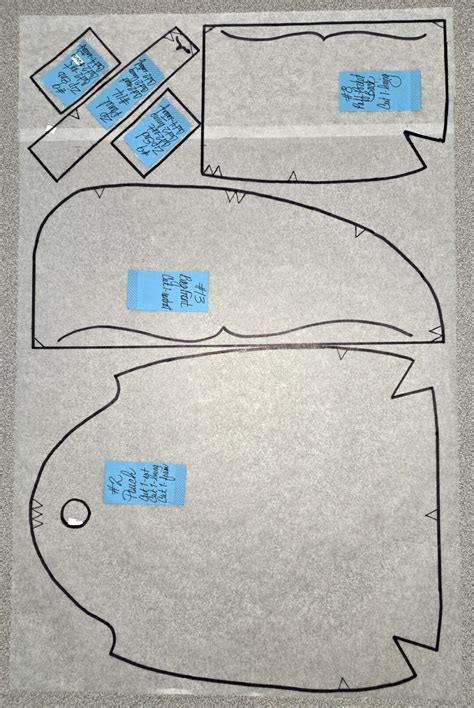 Image result for Pattern Making Templates