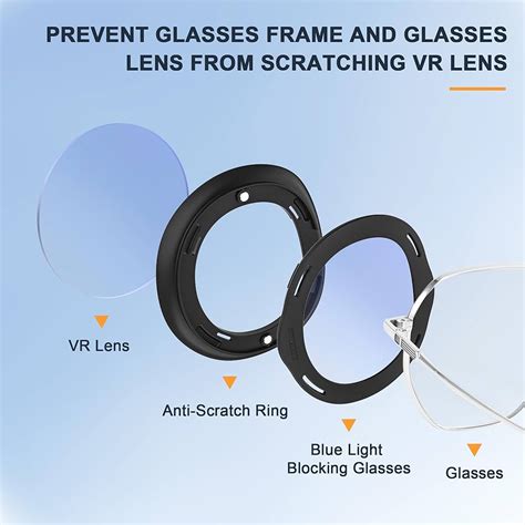 Anti-scratch Lens Cover DEVASO PSVR2 Lens Protector Kit - Glasses ...