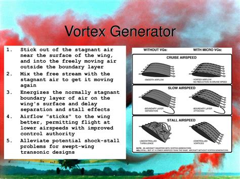 Image result for Airplane Vortex Generator