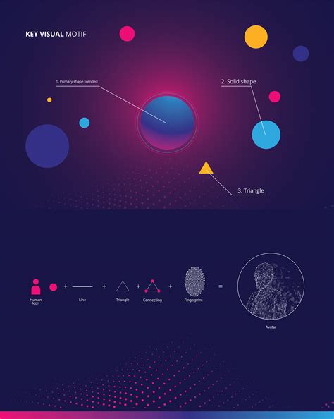 Digital 2020 的图像结果